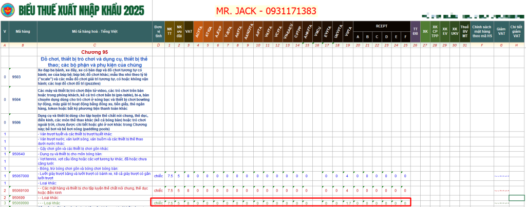 THỦ TỤC NHẬP KHẨU THIẾT BỊ KHU VUI CHƠI, THIẾT BỊ MẦM NON, THIẾT BỊ TRƯỜNG HỌC (NHÀ LIÊN HOÀN, CẦU TRƯỢT, XÍCH ĐU…) 2 Cac loai thue nhap khau thiet bi khu vui choi thiet bi mam non